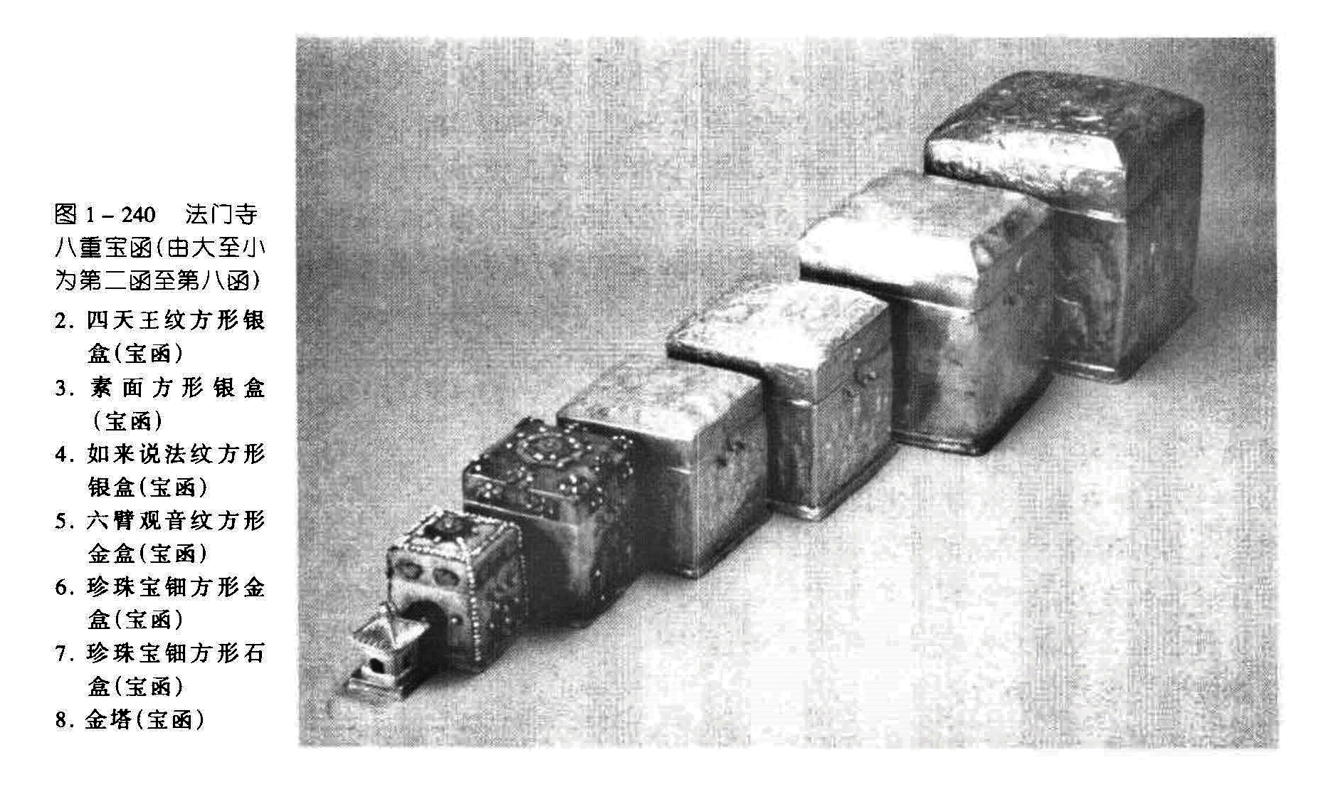 图1-240 法门寺 八重宝函(由大至小 为第二函至第八函) 2.四天王纹方形银 盒(宝函) 3. 素面方形银盒 (宝函) 4. 如来说法纹方形 银盒(宝函) 5. 六臂观音纹方形 金盒(宝函) 6. 珍珠宝钿方形金盒(宝函) 7. 珍珠宝钢方形石 盒(宝函) 8. 金塔(宝函)