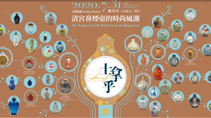台北故宫：清宫鼻烟壶精品